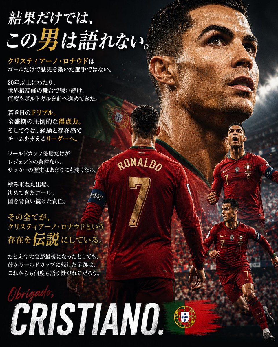 WORLD_SOCCE9's tweet photo. 「結果だけでは、この男は語れない。」

Cristiano Ronaldoはゴールだけで歴史を築いた選手ではない。

20年以上にわたり、
世界最高峰の舞台で戦い続け、
何度もポルトガルを前へ進めてきた。

若き日のドリブル。
全盛期の圧倒的な得点力。
そして今は、経験と存在感でチームを支えるリーダーへ。

ワールドカップ優勝だけがレジェンドの条件なら、
サッカーの歴史はあまりにも浅くなる。

積み重ねた出場。
決めてきたゴール。
国を背負い続けた責任。

その全てが、
クリスティアーノ・ロナウドという存在を伝説にしている。

たとえ今大会が最後になったとしても、
彼がワールドカップに残した足跡は、
これからも何度も語り継がれるだろう。

Obrigado, Cristiano. 🇵🇹🐐