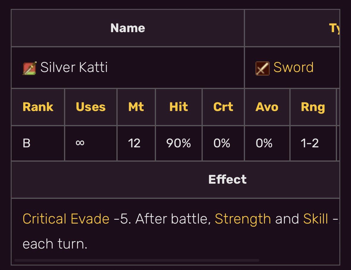 Vernath_'s tweet photo. @pik3rob01 @PaladinSlash The fates games had physical 2 range swords! (This is the silver variant but there were a couple different ones) https://t.co/5JxGQ91IBs