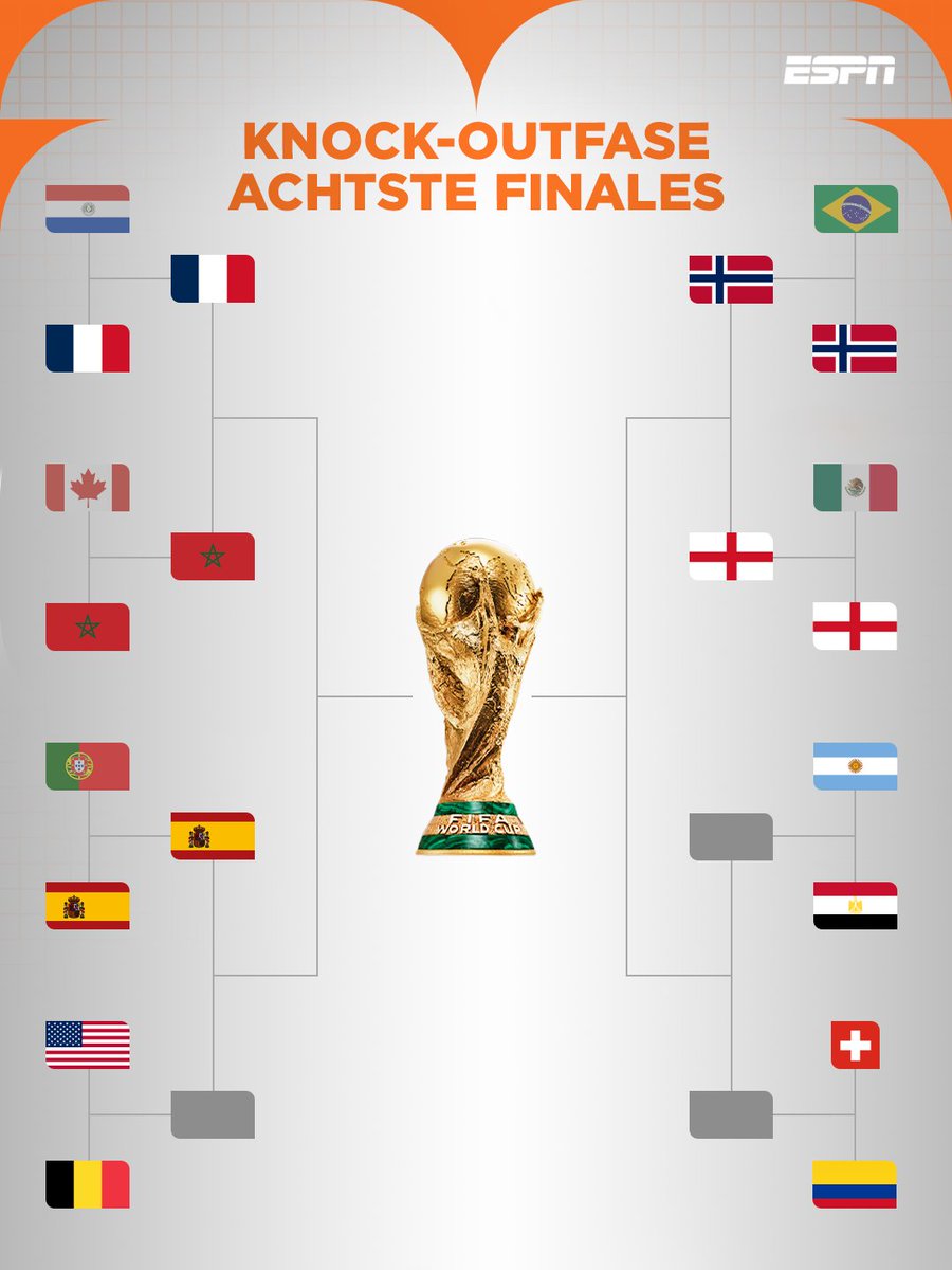 ESPNnl's tweet photo. Mikel Merino schiet Spanje in blessuretijd naar de kwartfinale op het WK!👏🇪🇸 https://t.co/7YyRJlDwXE