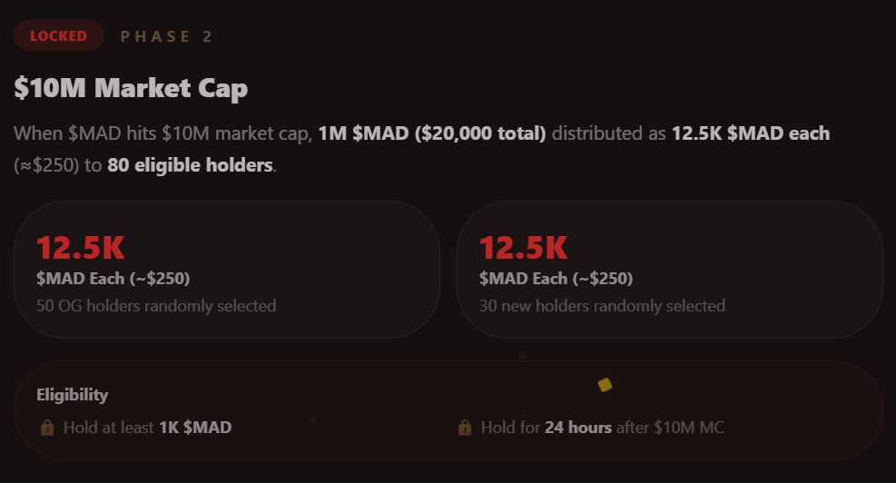 madrichclub_'s tweet photo. @harf101 yes hold 1k worth of $MAD which would be worth around $20 USD at 10m marketcap or if you hold now it's worth $4.72 https://t.co/yuoFNbGPC0