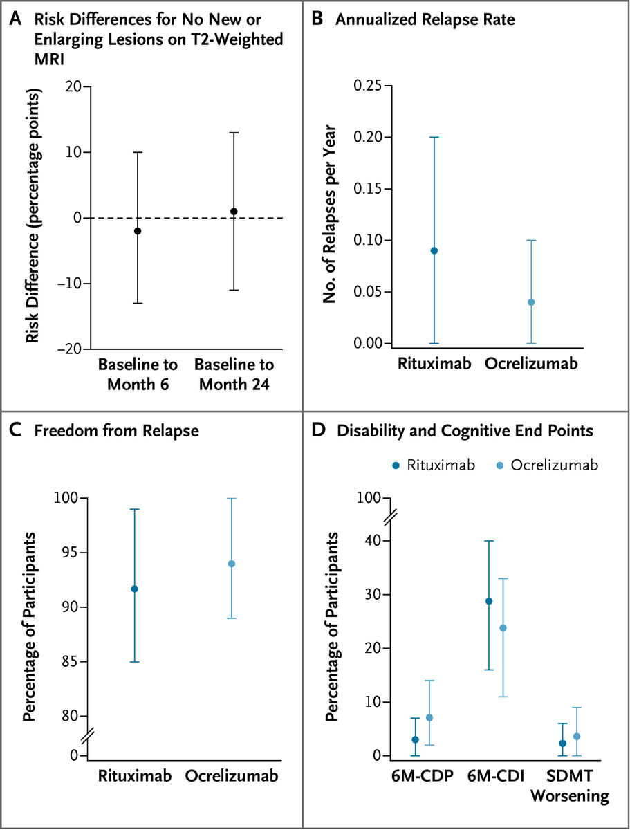 NEJM tweet picture