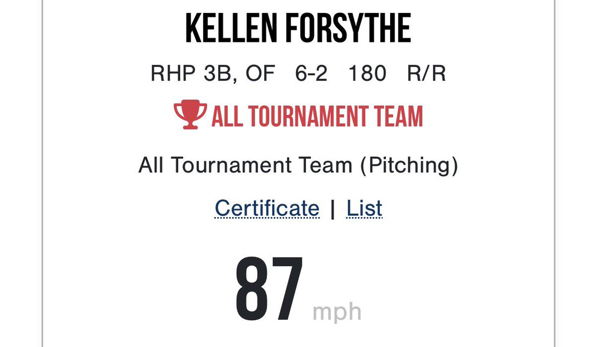 Kellen Forsythe 2027 RHP tweet media