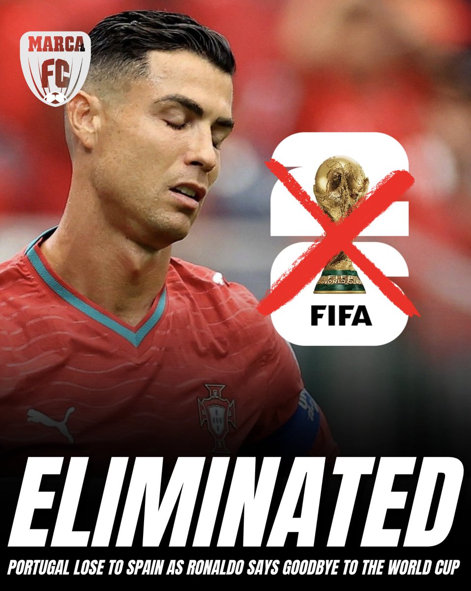 MARCAinENGLISH's tweet photo. 🚨 BREAKING: Portugal is out of the World Cup.

Cristiano Ronaldo says goodbye with just three goals in this edition, bringing an end to his legendary World Cup journey. 🇵🇹

CR7’s final World Cup dance is over💔
 
#WorldCup #ronaldo #cristianoronaldo #cr7 https://t.co/aOSD79jNoO