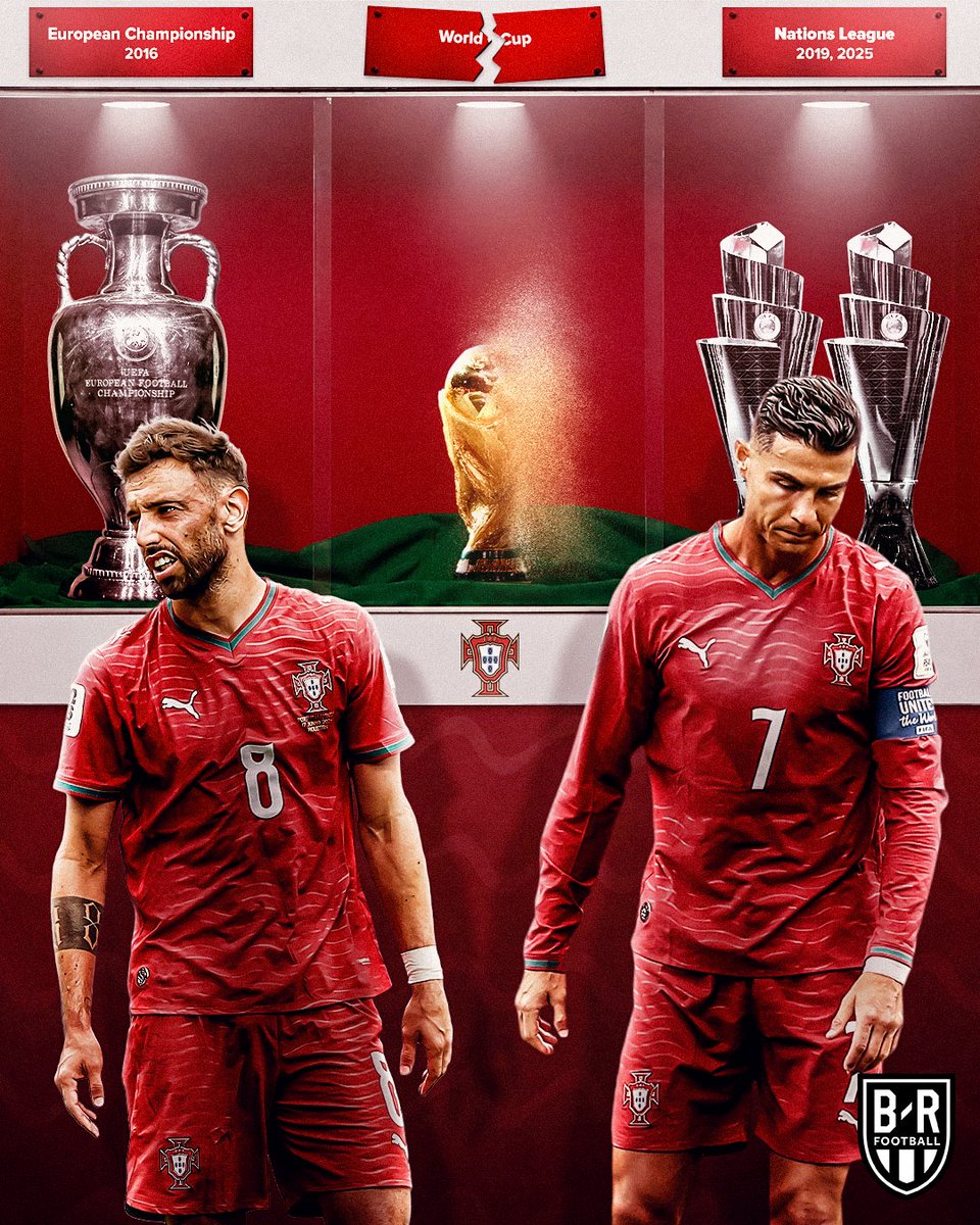 brfootball's tweet photo. PORTUGAL ARE OUT OF THE WORLD CUP IN THE ROUND OF 16 🤯 https://t.co/2gcbDvEePx