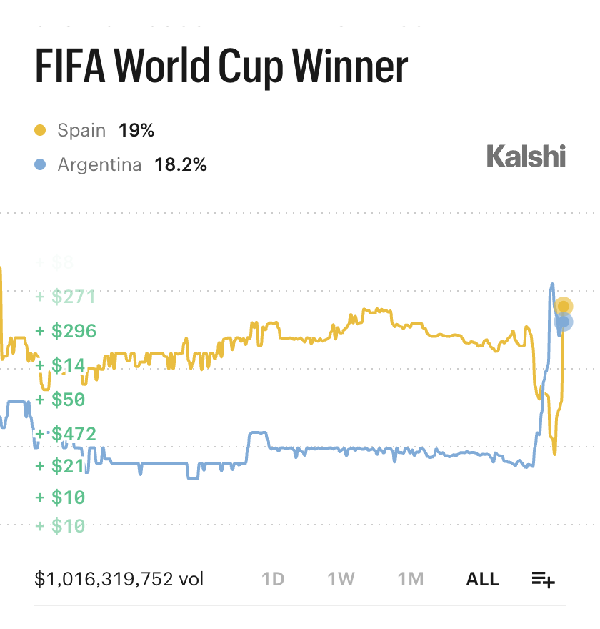 WolfRMFC tweet picture
