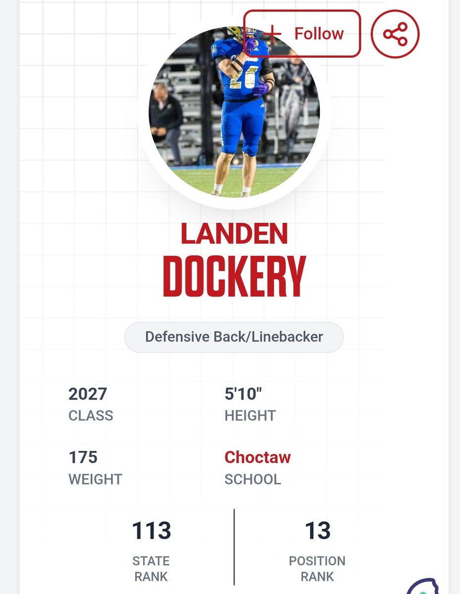 Landen Dockery 27 tweet media