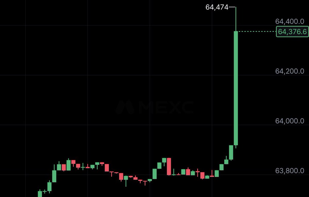rektober's tweet photo. market maker celebrating Spain won🤣🔥 https://t.co/vBdMTydDJ4