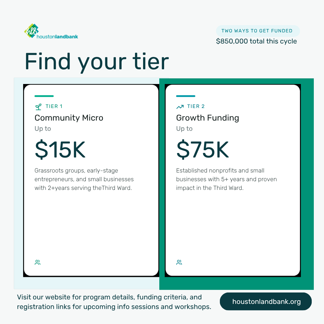 HTXLandBank's tweet photo. Grow your impact in Third Ward! 🌱
✔️ Attend an info session
✔️ Prepare your application
✔️ Apply when applications open
✔️ Help shape community funding decisions
Funding begins in January 2027. Learn more through the link in our bio! https://t.co/800I1NRGu6