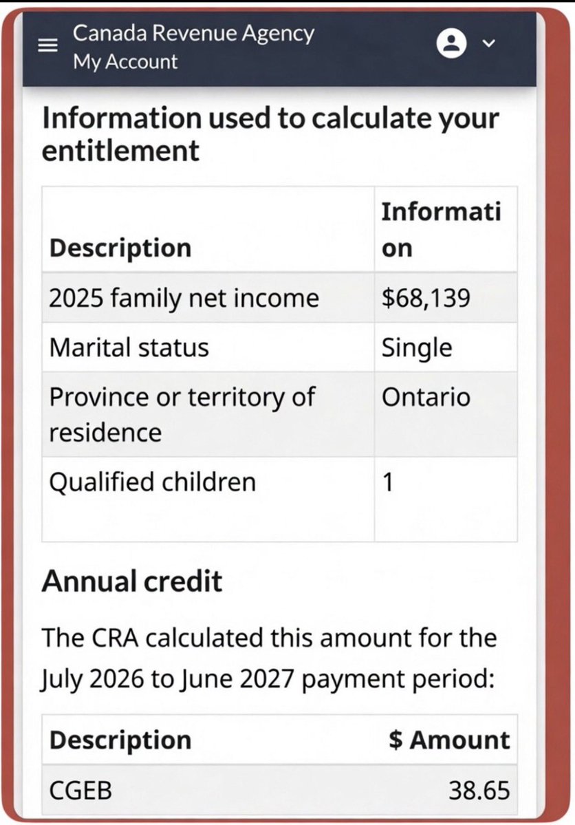 HanyaToderoff's tweet photo. 🚨Listen up! Did you get a payback on your GST to be able to buy more groceries? 

How much did you get buttercup? 

The Canada Grocery and Essentials Benefit -  if you have one child, single, and making  $68,000 annually - you get …

Thirty-eight dollars. 
That’s right! $38.00. 

When will we ever learn? The UniParty in Ottawa is screwing us over left and right.
