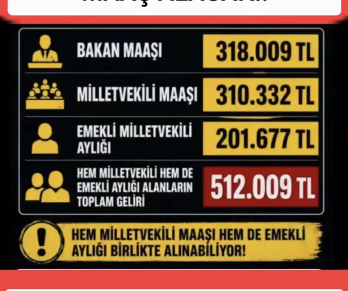 zcanApaydn4's tweet photo. HARAM ZIKKIM OLSUN DEVASIZ DERTLERE DÜŞÜN İNŞALLAH #AstsubaylarHakMücadelesinde https://t.co/2CuXOximf5
