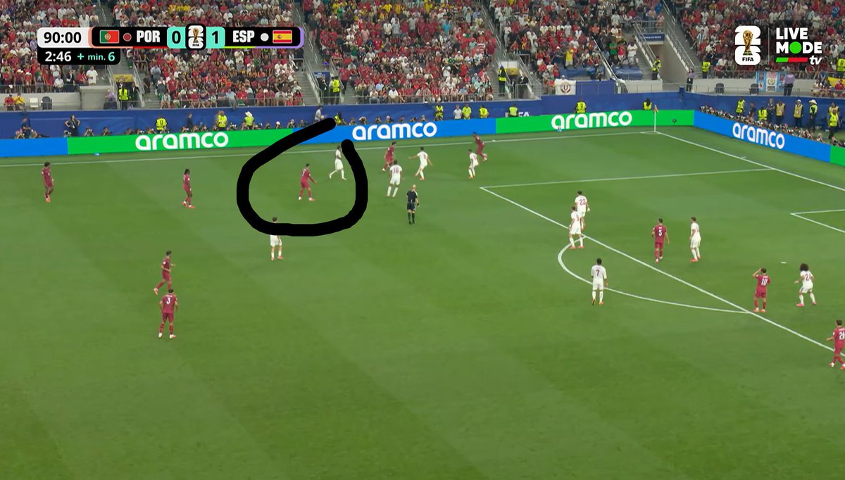 diniscf88's tweet photo. O posicionamento do "Ponta de Lança titular da seleção" quando estávamos a perder o jogos a 3 minutos do fim, vergonhoso. https://t.co/AGP6guL17t