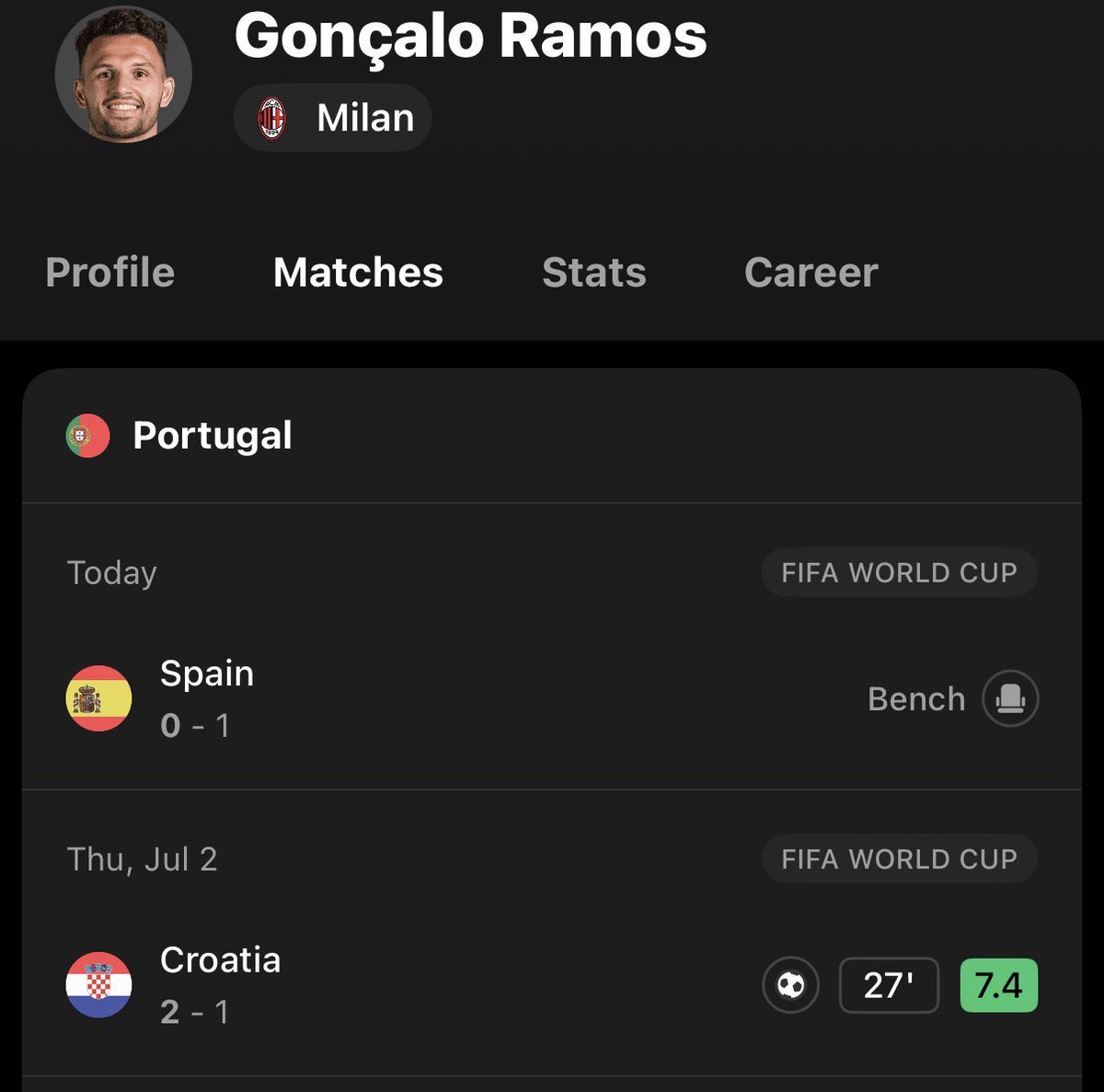 Pxxdressi's tweet photo. you gotta feel bad for this guy 4 ko goals for Portugal just to be benched for a washed rapist😭😭😭 https://t.co/chkVwHGUKy