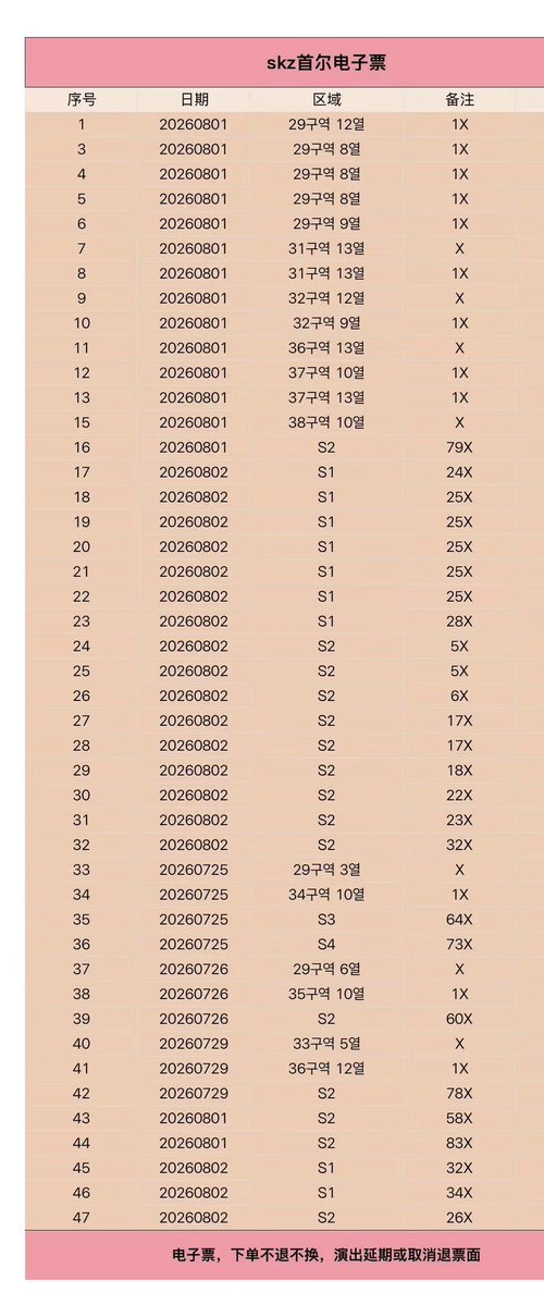 x56_Mio's tweet photo. 🔥 Stray Kids World Tour〈RUN IT SEOUL〉 🇰🇷

Stray Kids（스트레이키즈）ソウル公演 チケット代行受付中

📍 KSPO DOME

📅 2026年
7月25日・26日・29日
8月1日・2日

🎫 チケット代行・チケッティング受付中

✨ 良席チャレンジ
✨ 海外ファン歓迎
✨ 実績多数・安心対応

⚡️ すぐにお支払い可能な方のみお問い合わせください。

💫 ご希望の日程・座席・ご予算をご記載のうえ、DMまでお願いいたします。

#StrayKids
#스트레이키즈
#スキズ
#SKZ
#RUNITSEOUL
#StrayKids_RUN_IT_SEOUL
#YouMakeStrayKidsStay
#STAY
#KSPO_DOME
#韓国チケット
#チケット代行
#韓国コンサート..
