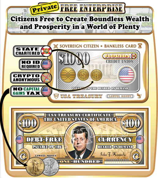 echodatruth's tweet photo. 🚨 THEY CALLED IT A CONSPIRACY... UNTIL THE LAWS STARTED CHANGING 🚨

The U.S. Debt Clock showed a State Chartered Florida Credit Union with gold, silver, and a digital payment card.

Then Florida passed HB 999.

Think bigger than owning gold...

Imagine depositing your gold and silver at your local state-chartered credit union, having it tokenized, and accessing a line of credit without ever selling your assets.

That's how real wealth works.

Infrastructure first. Adoption second.

Now you have to ask yourself... Who is onboarding the Credit Unions?

Know What You Hold. ⚛️