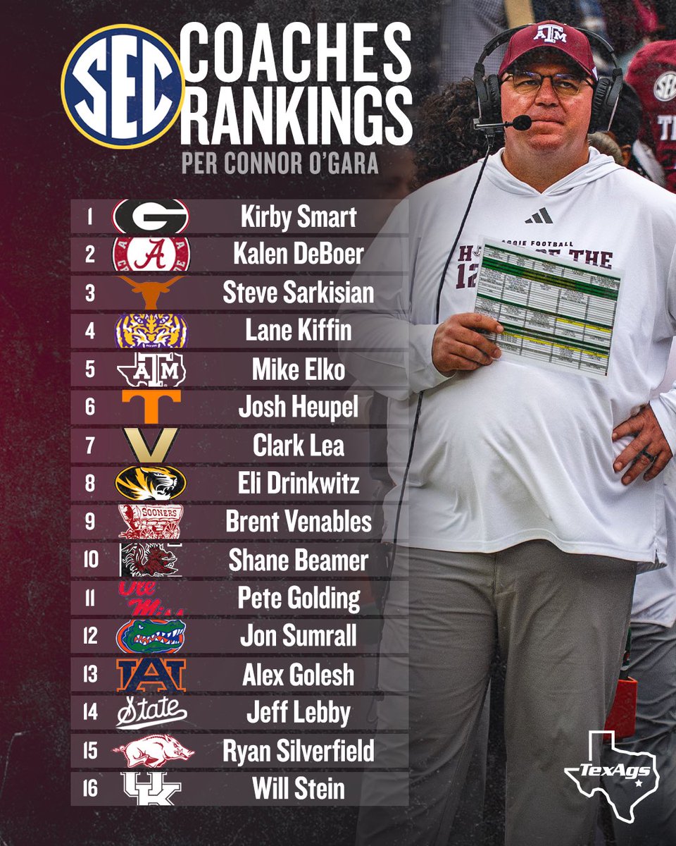 TexAgs tweet media