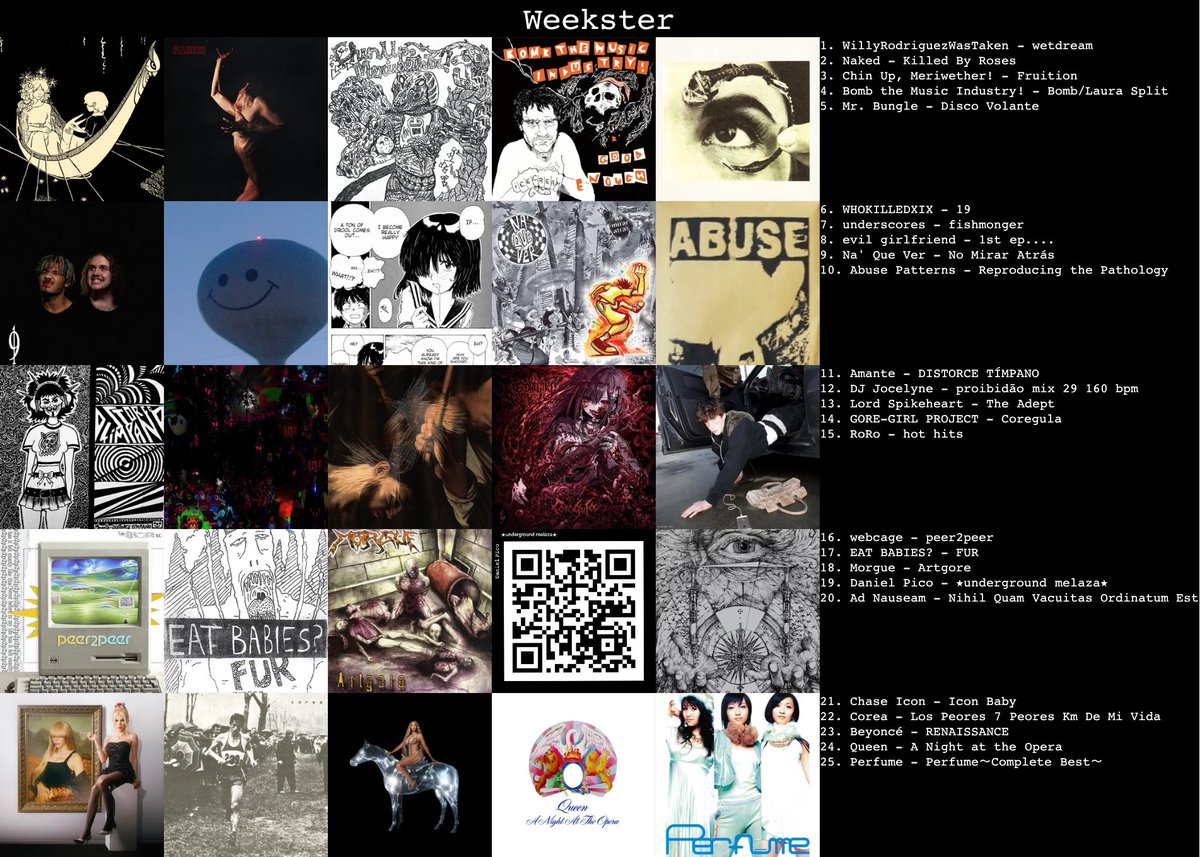 monarchofpop's tweet photo. @Xiraeq_ Sure! Here it is, would u mind telling me which ones R u interested in? So I can tell u the genres n stuff https://t.co/fF1kBzkQYL