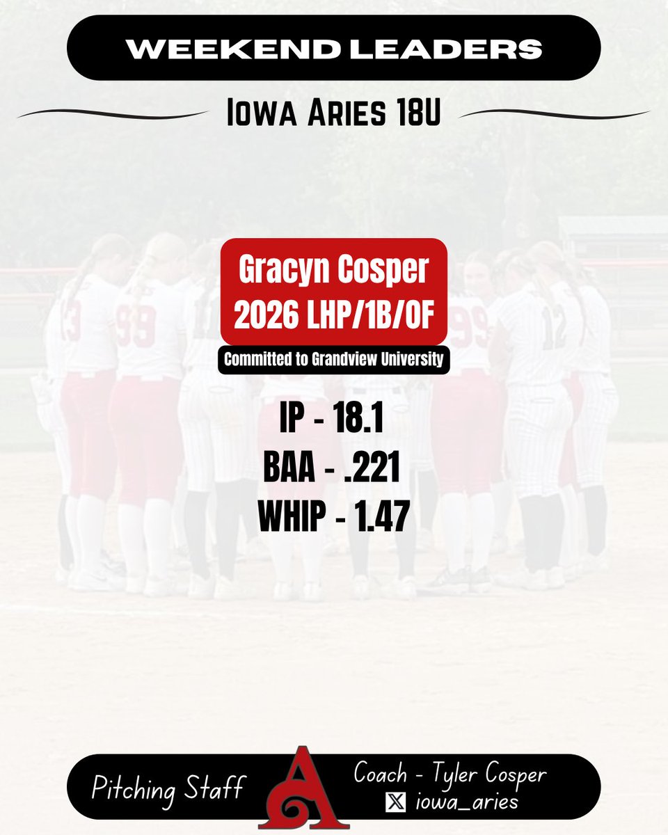 iowa_aries tweet picture