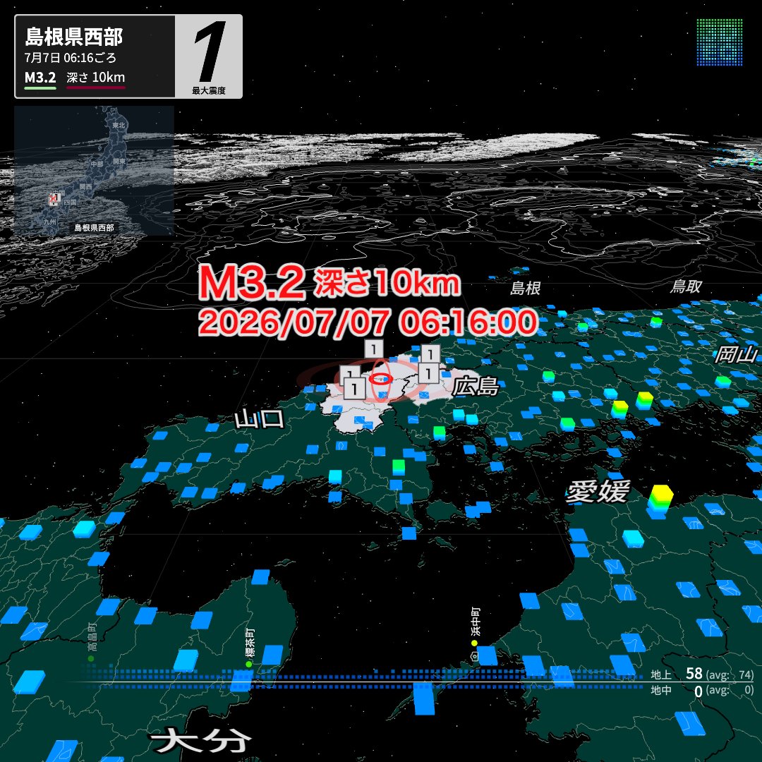 3d_eq_live's tweet photo. [地震情報] 【ライブ配信中】
気象庁から地震情報が発表されました。
今後の揺れにご注意ください

島根県西部（06:16頃）
震度1 M3.2 深さ10km https://t.co/la6H8cHO9R