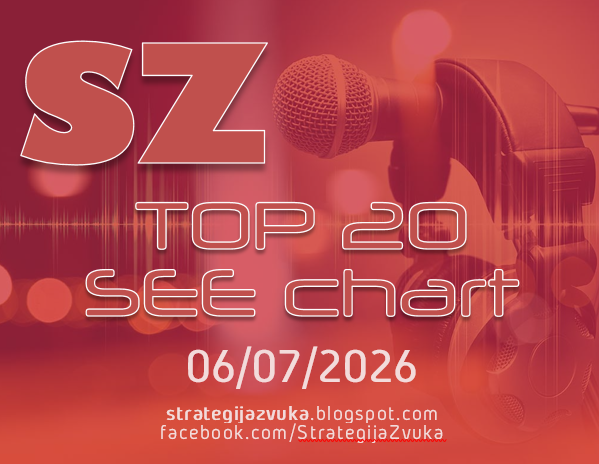 gorankukic's tweet photo. Top 20 SEE Chart i Top 30 Singles Chart za 06. jul 2026. na https://t.co/xglwLQVfUJ ,  https://t.co/wHueDlOK0q , #SZtop20seechart https://t.co/NAOZmnkPrB i #SZtop30singleschart https://t.co/4ueQnbXW15 #strategijazvuka https://t.co/LFYmcoeid8