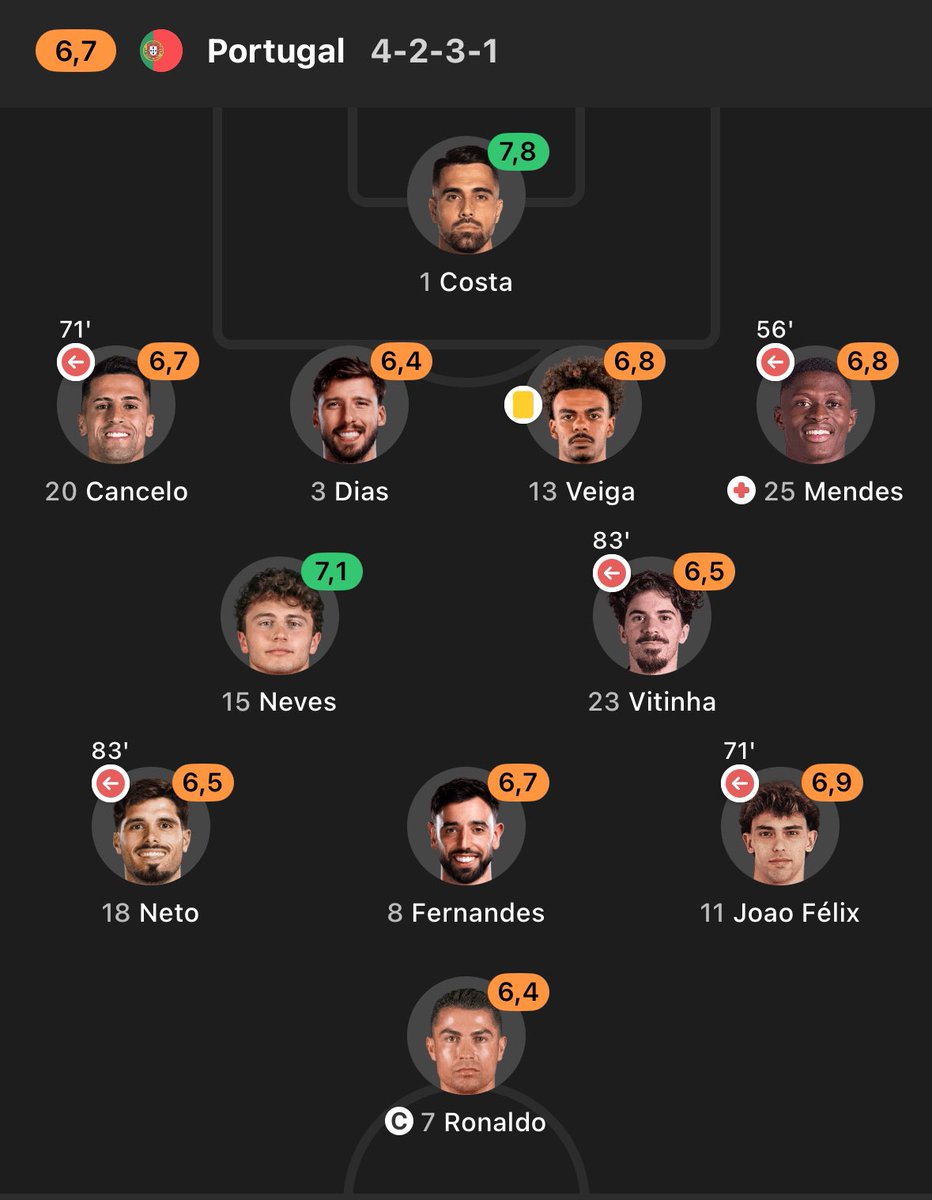 Extra Time Indonesia tweet media