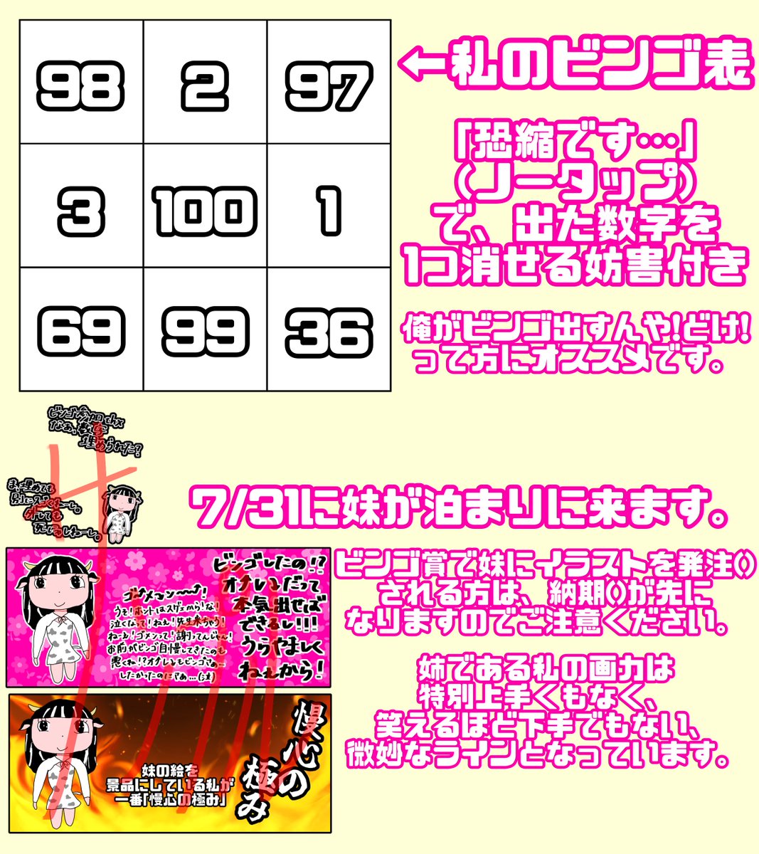 mou_429's tweet photo. #おはようVライバー
スキパを切ってまでランクを落としました‼️
本日から念願の【ぬい乞食】でございます❤️‍🔥

天狗ビンゴ企画なんですが、もしビンゴ前に達成したら
次回のぬい乞食(7/28)までおあずけとさせてください🙇🏻‍♀️

妹描き下ろしSD使用してます🐮💦
達成型ぬいコンプしたいんです、お願いします🥺 https://t.co/ir4d0vDNM4