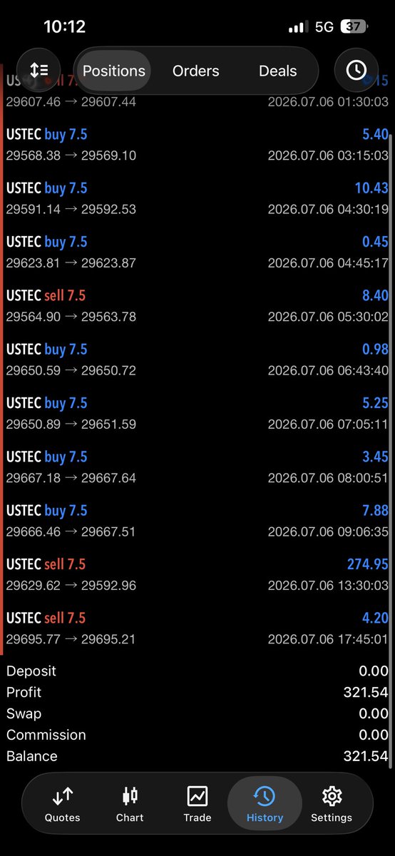 AngiTerver1's tweet photo. This Bot is steadily milking 🔥the market, I will be post daily updates of the trades here. #TradingBot #forex #Crypto https://t.co/4vHniYCVhs