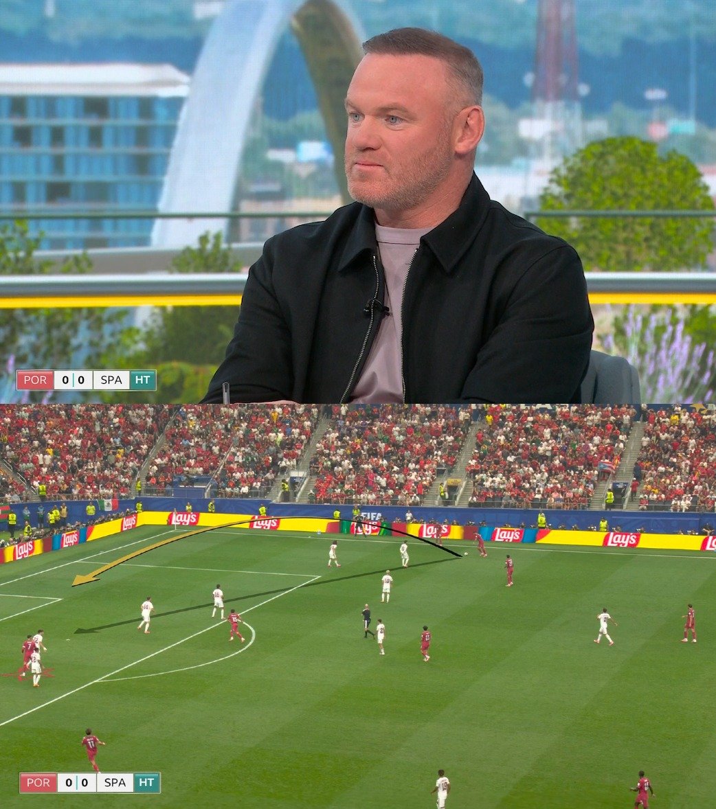 futtmais's tweet photo. 🚨 Wayne Rooney criticando Bruno Fernandes por não cruzar a bola para Cristiano Ronaldo: 

"Se você está jogando com Cristiano Ronaldo, você tem que USÁ-LO! A bola poderia ter sido colocada na área aqui, por Bruno Fernandes. Mas eles SE RECUSAM a colocá-la."

"Se você joga com ele, você tem que USÁ-LO! Em jogadas de bola parada, ele ainda é uma AMEAÇA ENORME para Portugal!"

"Não passe a bola para ele a 30 jardas do gol, isso não é mais o forte dele. Leve-o para dentro da área de pênalti, onde ele ainda é EFICAZ!"

🗞️ @BBCSport