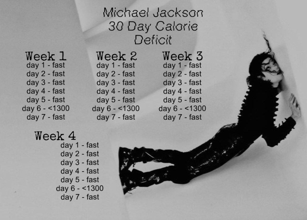 michael jackson of edtwt ⌖ fasting tweet media