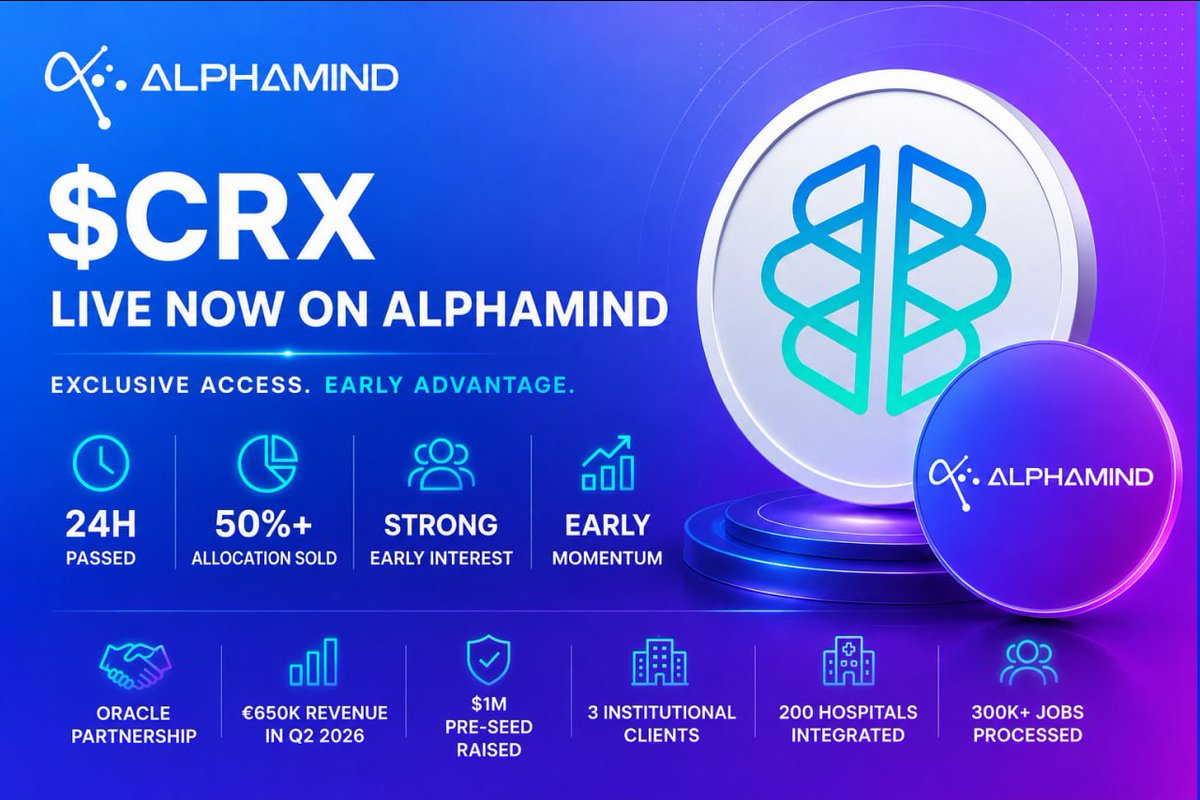 AlexCryptoLord's tweet photo. One thing I love about $CRX (CereBree) is their real zeal for building solid ground instead of chasing hype.  In a sea of flashy AI promises and quick-buck tokens, this team is actually shipping:
• Already post-revenue (€650k+ in Q2 2026) https://t.co/uSRvwWxJ0W