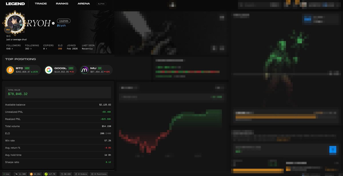 legendtrade's tweet photo. Something big is coming next week… https://t.co/Gj3UjSRBaO
