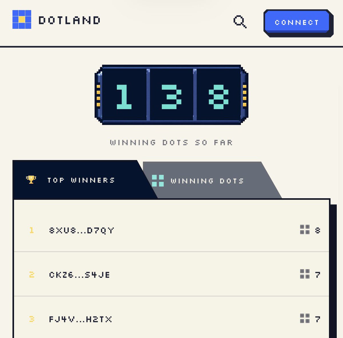 SrPeters's tweet photo. There are still ~12 winning dots left to be minted.

I’ve got an idea: the remaining winning dots will have a DOUBLE prize.

That means 138 winning dots get X USDT…

But the last ~12 winning dots get 2X.

Probably around $150 per winning dot, and $300 for the final dot minters.

It’s time to COOK.