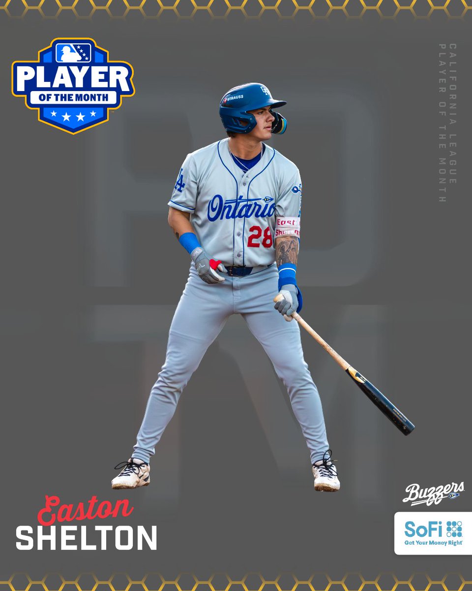 towerbuzzers's tweet photo. Easton Shelton is California League’s June Player of the Month

Shelton batted .329/.460/.722 and led the league in home runs (9), RBI (27), slugging percentage (.722) and OPS (1.182). He recorded 9 multi-hit games and his first career multi-homer game on June 6 versus Stockton. https://t.co/vEk5Q51UIB