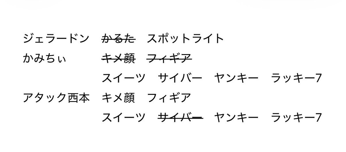 ta_no2_'s tweet photo. よしもとコレカ7th Edition 第7弾 交換

【譲】画像のもの

【求】ジェラードン

郵送 or 後日大阪市内手渡し
未所持のものを優先して探しておりますが、所持済みの物も検討させて頂きます。
リプよりお気軽にお声掛け頂けますと幸いです🙇🏻 https://t.co/G668vK0BBS