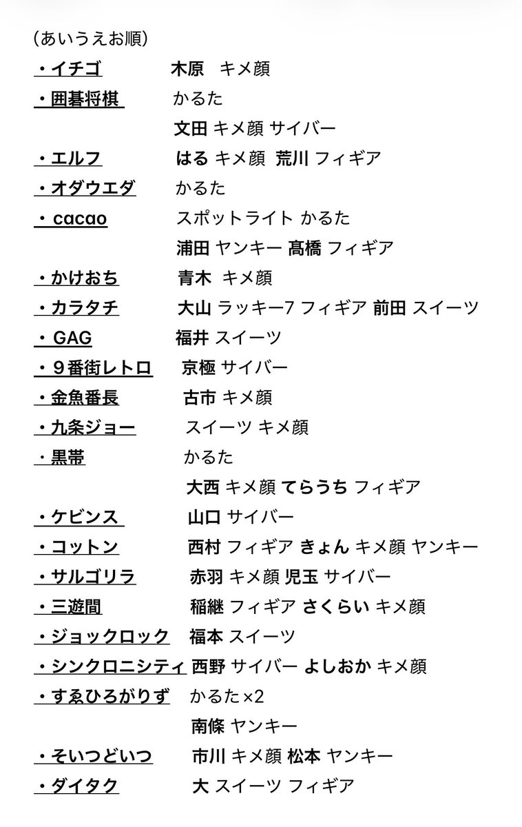 ta_no2_'s tweet photo. よしもとコレカ7th Edition 第7弾 交換

【譲】画像のもの

【求】ジェラードン

郵送 or 後日大阪市内手渡し
未所持のものを優先して探しておりますが、所持済みの物も検討させて頂きます。
リプよりお気軽にお声掛け頂けますと幸いです🙇🏻 https://t.co/G668vK0BBS