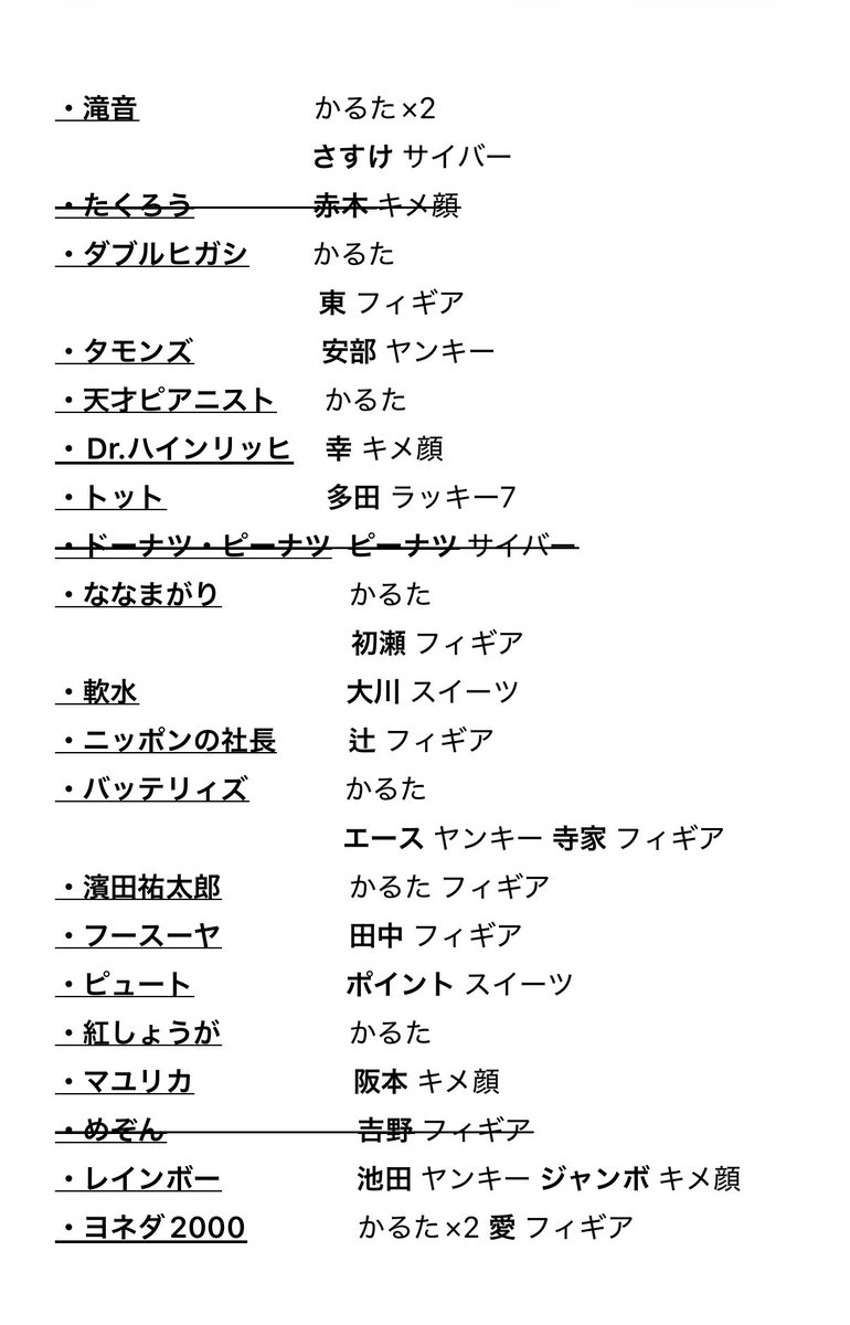 ta_no2_'s tweet photo. よしもとコレカ7th Edition 第7弾 交換

【譲】画像のもの

【求】ジェラードン

郵送 or 後日大阪市内手渡し
未所持のものを優先して探しておりますが、所持済みの物も検討させて頂きます。
リプよりお気軽にお声掛け頂けますと幸いです🙇🏻 https://t.co/G668vK0BBS