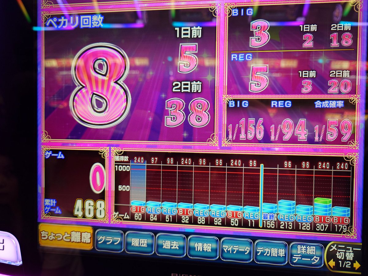 ガリぞう (@garizo2) / Posts / X