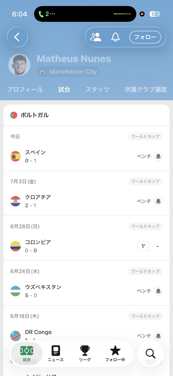 yasu47can's tweet photo. ヌネスを一生起用しなかった監督。
開幕からファーストチョイスがヌネスだったらそもそもスペインとベスト16でやること無かったと思ってる。 https://t.co/lF8aAvGVgj