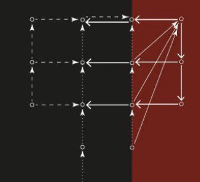 levineugen's tweet photo. Recomiendo un clásico de n+1 (traducido por Barbaria): “Estructura fractal de las revoluciones” usa la geometría fractal para leer la historia como una única gran revolución humana, donde cada época, desde la Comuna de París, hasta Octubre de 1917 es una versión autosimilar. (+) https://t.co/91Ux8WugUV
