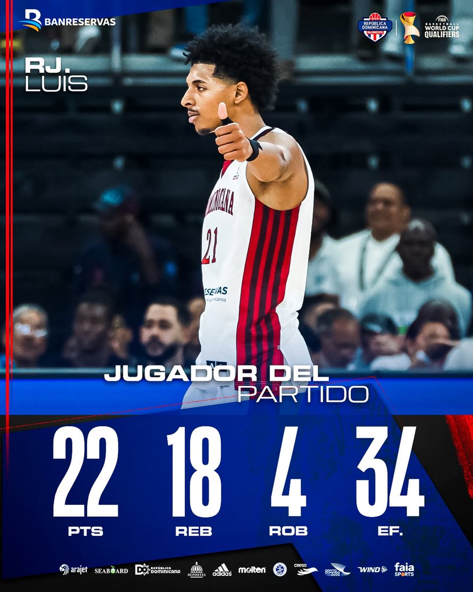 RDBSeleccion's tweet photo. El hombre de la noche, mi gente. @RJLuisJr https://t.co/Y4SJ0wBCZU