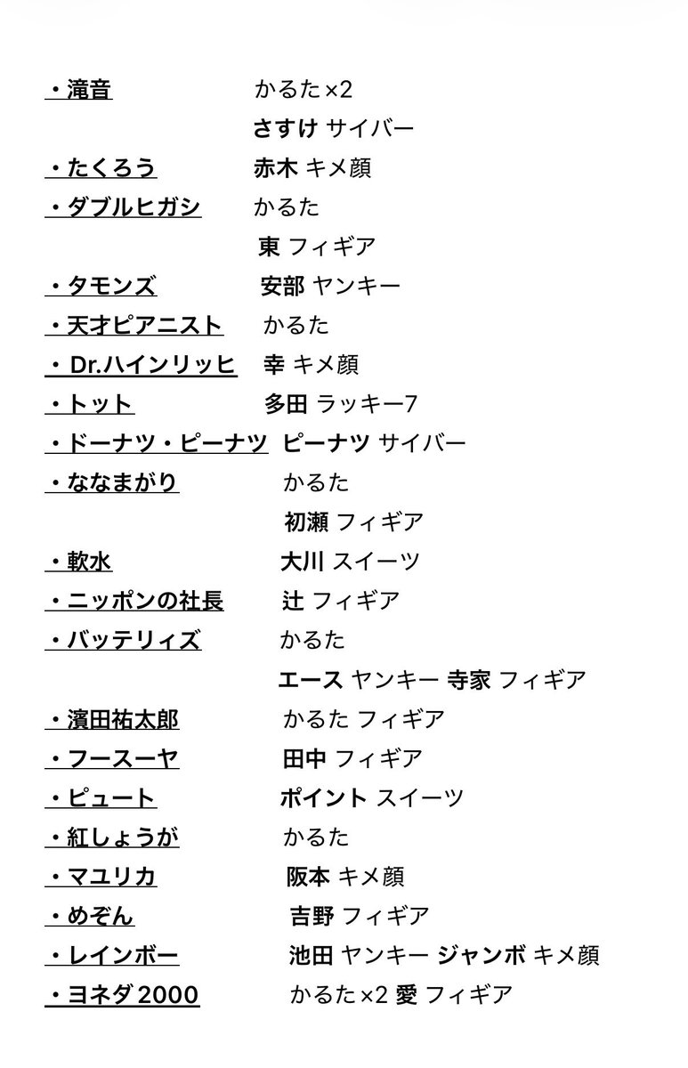 ta_no2_'s tweet photo. よしもとコレカ7th Edition 第7弾 交換

【譲】画像のもの

【求】ジェラードン

郵送 or 後日大阪市内手渡し
リプよりお気軽にお声掛け頂けますと幸いです🙇🏻 https://t.co/GzXigNfpVK