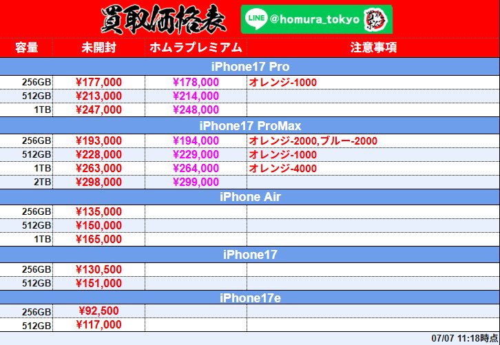 英二様の専用の送料込みの値段 おはようございます！ 7/7七夕🎋現在の価格表です！ 着払い