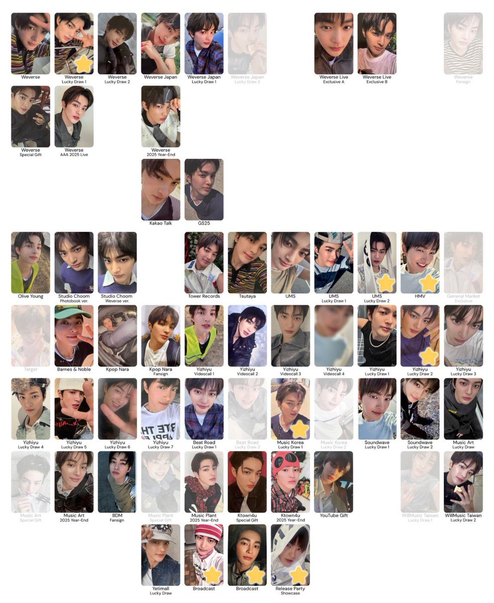 kreiiyeons's tweet photo. wtb lfs ph cortis

seonghyeon &amp; keonho cotl &amp; greengreen pobs

shaded - already have

⭐️ - prios (cotl most prio)

— pref onhand / fast eta if stbo
— will take lowest offers for non-prios; flexi budget for prios but no to op ;;

# photocard poca pc color outside the lines https://t.co/QJf7MN2Uqs