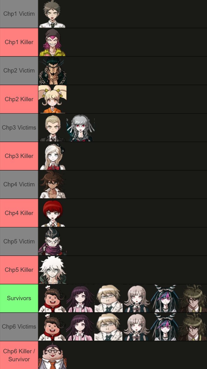InvdngBlckDrgn's tweet photo. My 2x2 prediction skills are unmatched
Teruteru protag btw https://t.co/3cqJX062sL