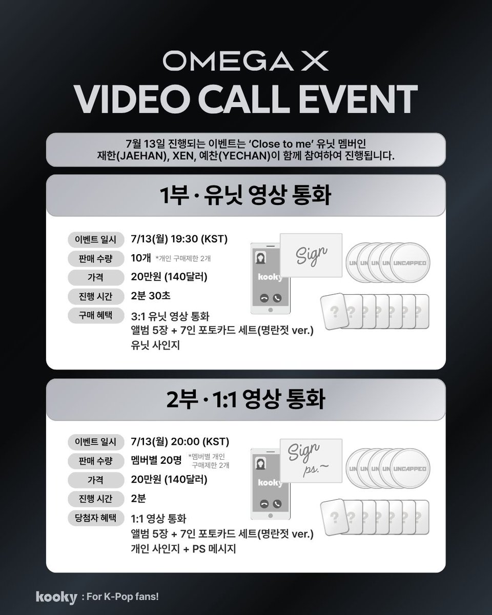 kooky__official's tweet photo. 🖤 Kooky X OMEGA X 4th MINI ALBUM [UNCAPPED] VIDEO CALL EVENT
🔗 https://t.co/M49YBeoApo

▶ 7/8 (수) 15:00 ~ 7/11 (토) 23:59 (KST)

OMEGA X 4th Mini Album [UNCAPPED] 발매를 기념하여, 유닛 영상 통화 & 1:1 영상 통화 이벤트가 공개되었습니다!

✨ Close to me 유닛 (7/13 진행) — 재한(JAEHAN), XEN, 예찬(YECHAN) 
✨ Cork 유닛 (7/31 진행) — 휘찬(HWICHAN), 세빈(SEBIN), 제현(JEHYUN), KEVIN

🎁 1부 · 유닛 영상 통화 (2분 30초) 
— 유닛 사인지 
— 앨범 5장 + 7인 포토카드 세트 (명란젓 ver.)

🎁 2부 · 1:1 영상 통화 (2분) 
— 개인 사인지 + PS 메시지 
— 앨범 5장 + 7인 포토카드 세트 (명란젓 ver.)

본 이벤트는 선착순 판매로 진행되며, 준비된 수량이 모두 소진될 경우 판매가 예고 없이 조기 마감될 수 있습니다.
FOR X 여러분, OMEGA X와 함께하는 특별한 순간을 놓치지 마세요 🤍
@OmegaX_official 
#OMEGA_X #오메가엑스 #UNCAPPED #언캡트 #OMEGAXxKooky