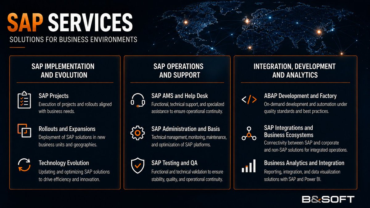 bandsoftco's tweet photo. Introducing B&amp;Soft's new brand identity and Business Profile.

At B&amp;Soft, we understand your business and build technology.

🏆 10 years helping organizations drive their technology evolution.

#Bandsoftco #SAP #SAPConsulting #EnterpriseTechnology #BusinessTechnology #SAPS4HANA https://t.co/Fr0lf0sdp0
