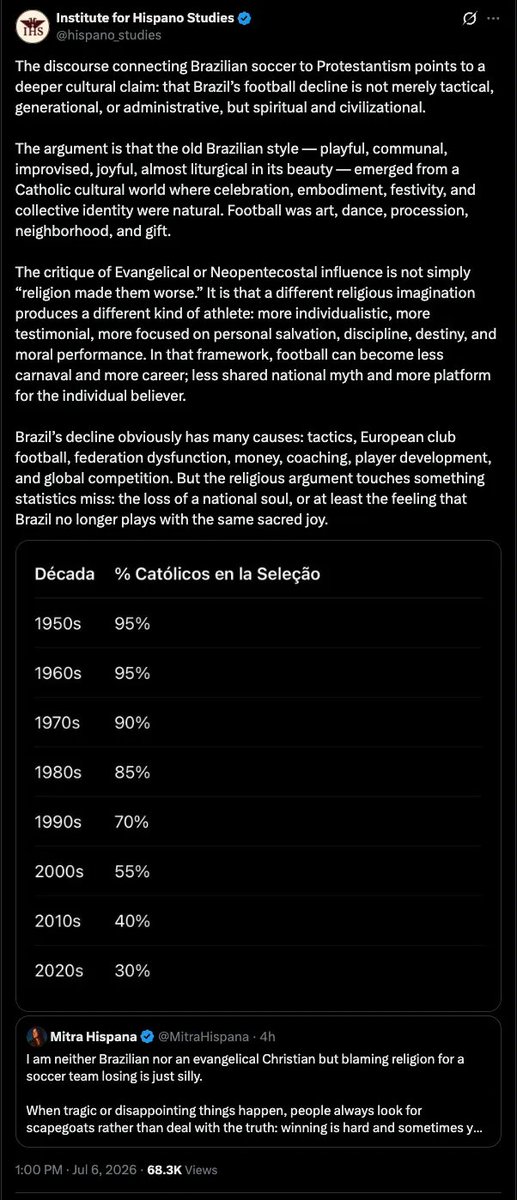 70sBachchan's tweet photo. Brazilian commentary on the multi-decade fall from grace of the national football team is now reaching Max Weber levels "The Protestant Ethic and the Spirit of Capitalism"

Decline of Catholicism in Brazil -> team lacks joy &amp; soul etc
(fwiw, i don't buy civilizational args!) https://t.co/hLpwwwIaRT