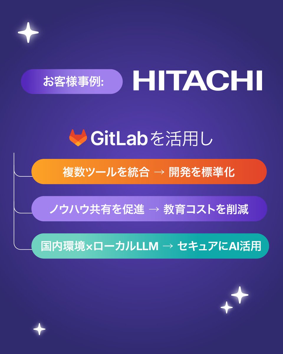 GitLabJP tweet picture
