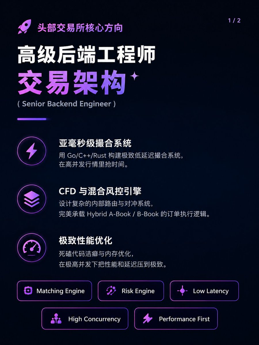 starglobalMY's tweet photo. 我们正在寻找：高级后端工程师（交易架构）

你将有机会和精英的开发团队一起合作：⚡ Matching Engine⚡ Hybrid A-Book / B-Book⚡ 超低延迟交易系统⚡ 高性能分布式架构

如果你精通：
Go / C++ / RustRedis / Kafka / gRPCPostgreSQL并发编程 &amp; 性能优化

欢迎聊一聊! https://t.co/eVs1naCjf0