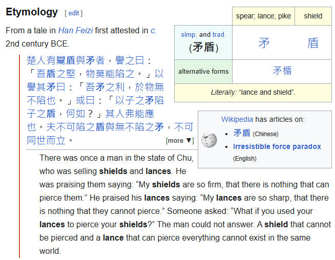 blockwonkel's tweet photo. The etymology for 矛盾 (contradiction) goes super hard. https://t.co/PV9toM8BNV