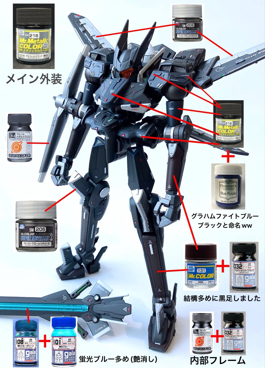 Graham_Anya's tweet photo. #塗って楽しいプラモ投稿祭 

コロナ禍でやる事なくて始めたガンプラだけど、塗装がこんなに楽しいなんて思ってもみなかった https://t.co/9qvJpxqEMi